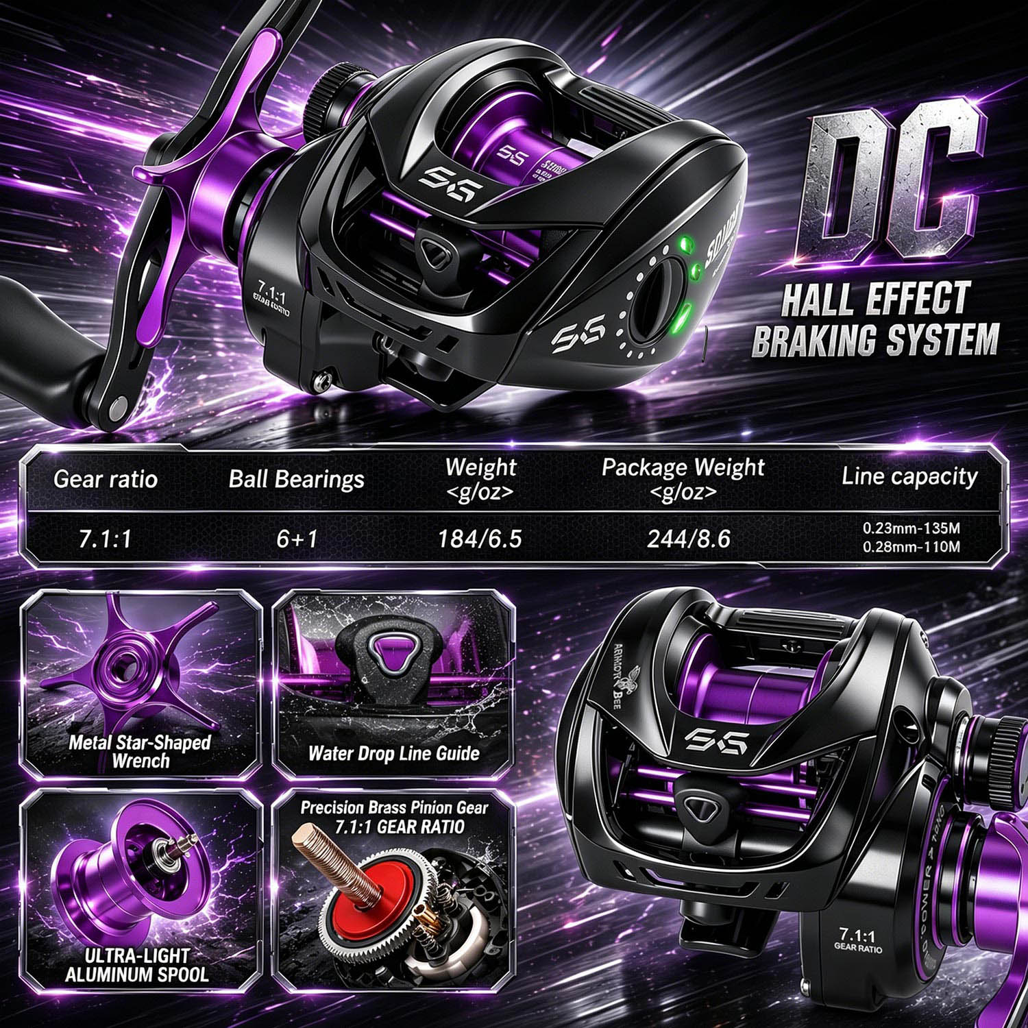 Sougayilang Micro DC Elektroni - Kastking Reel Zephyr recensie en prijs