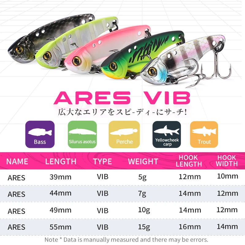 TSURINOYA Vissen Harde Lokken  - Fishing Hook Treble recensie en prijs