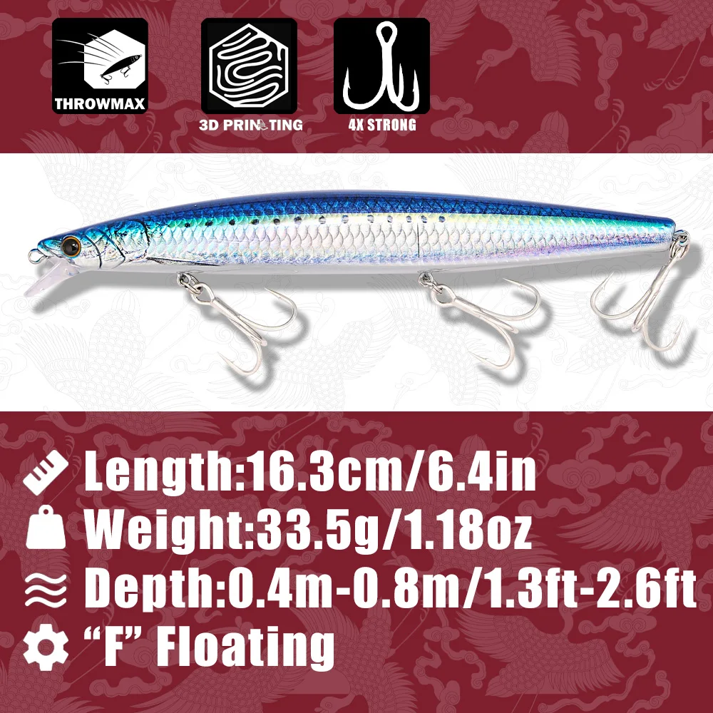 B&U 163 mm/33,5 g drijvend lan - Fishing Hook Treble recensie en prijs