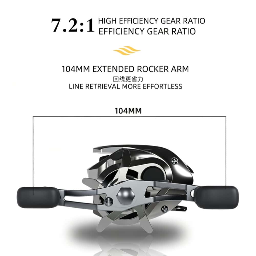 Nieuwe Okuma Visserijmolen 7.2 - Kastking Reel Zephyr recensie en prijs