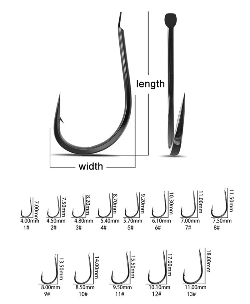 50 STKS Kleine Vishaken Koolst - Fishing Hook Barbless recensie en prijs